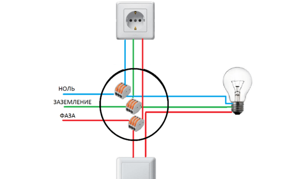 El esquema de conexión de varios consumidores con una línea de puntos en común.