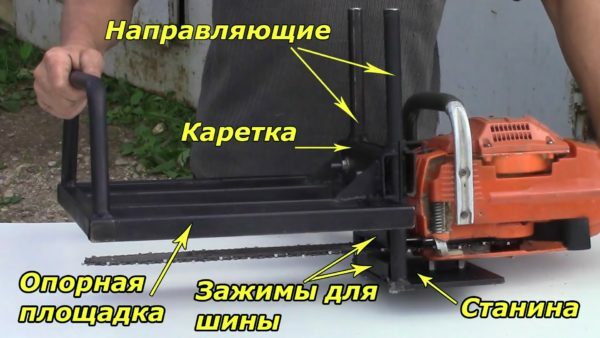 The photo shows basic elements of a mobile set-top box design sawmill