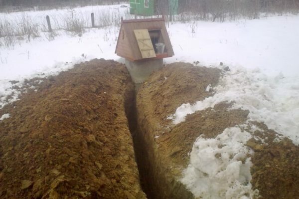 Quanto mais profunda a trincheira para colocar um tubo do poço, a protecção mais eficaz contra o congelamento