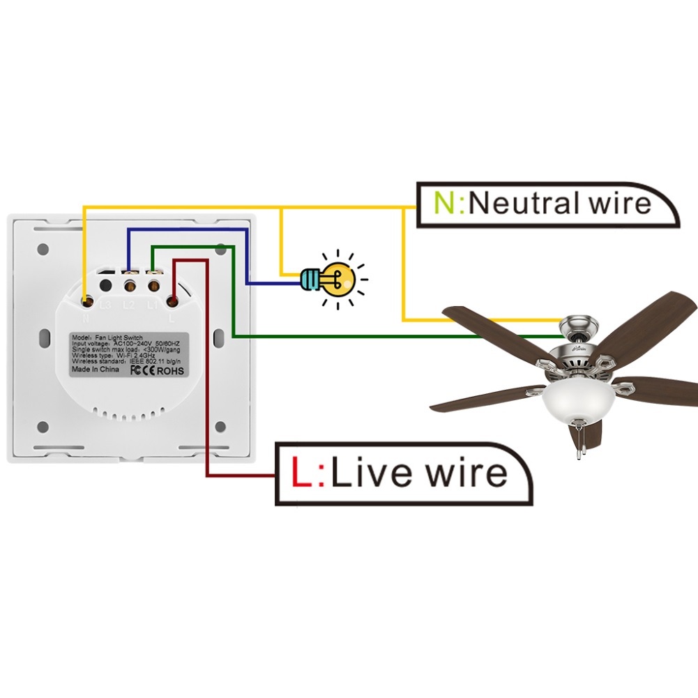Come collegare un interruttore dimmer e Wi-Fi per un lampadario