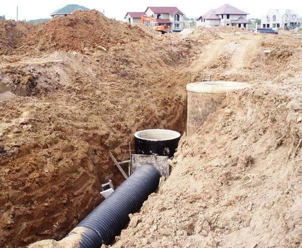 Ktorým sa kanalizačné: potrubia v zemi, pre technológie vody, vonkajšie pokládke potrubia vo výkope, hĺbka