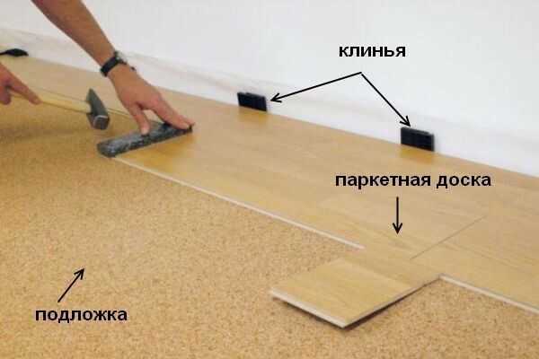 Položení dřevěné podlahy bez použití lepidla