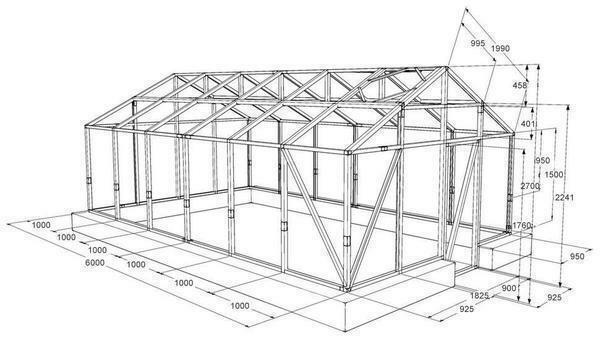 Ritningar växthus från profilrör med måtten: ett växthus med sina händer och ram hemlagad beräkning och kalkylator