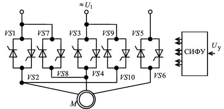 Indukcinio variklio atvirkštinė grandinė tiristoriuose be starterių