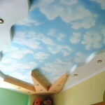 Het plafond in de kinderkamer