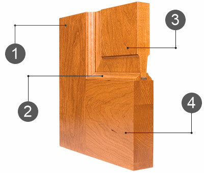 Filonchataya dizainas: 1 - Stoev pusė-baras; 2 - baleto; 3 - Plokštės; 4 - viršutinė ir apatinė pusė-baras