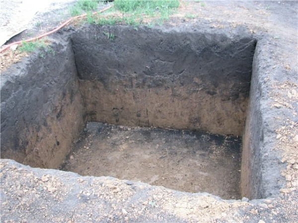 Pit gräva är strikt storlek