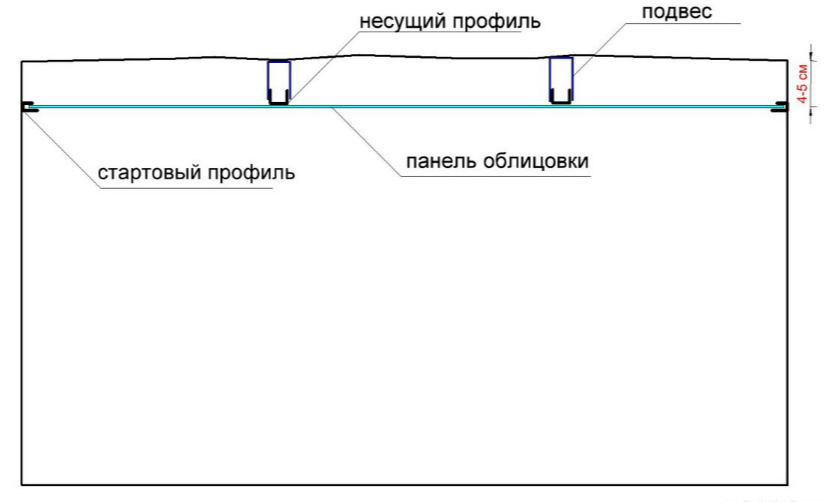 The overall design scheme