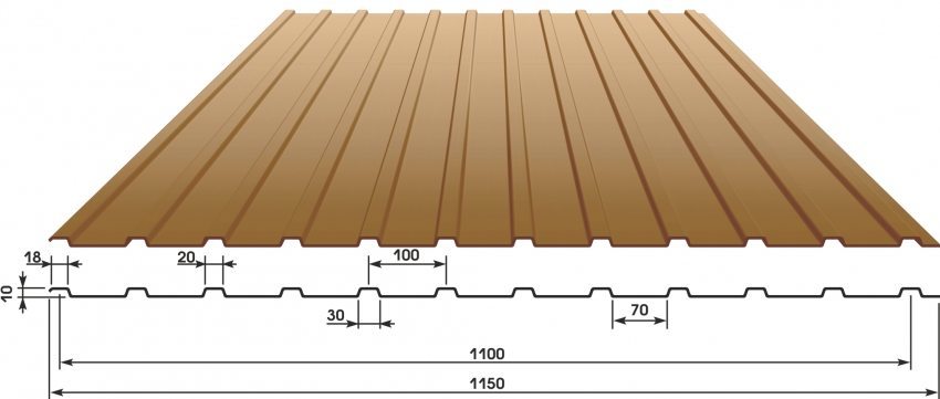 Profilierte Dach: Blattgröße und Preis, vor allem Spezies