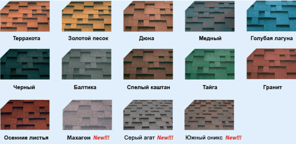 On shingles roof color appearance depends a lot, so try to trim it carefully