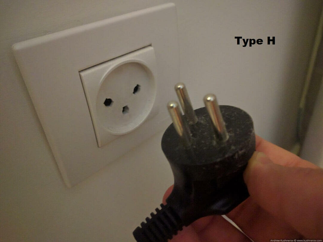 Sockets in different countries of the world (14 types): photo with names