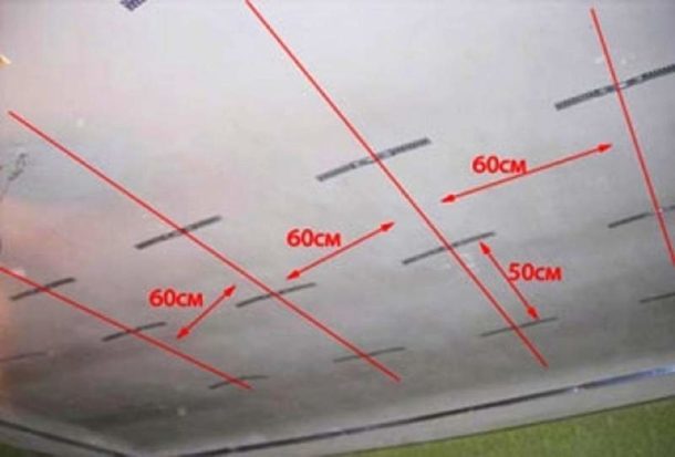 Rám pre sadrokartónové dosky na strope: schéma