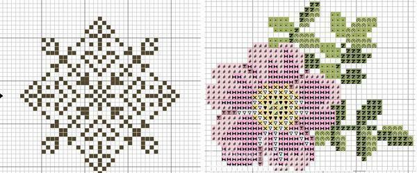 Cross-stitch embroidery simple scheme: nice and easy, small for beginners, how to learn quickly, simple pictures