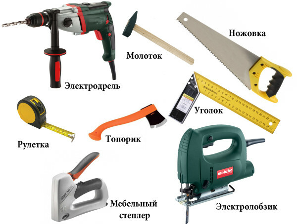 Un ensemble d'outils de base pour le panneau de parement ou panneaux de balcon