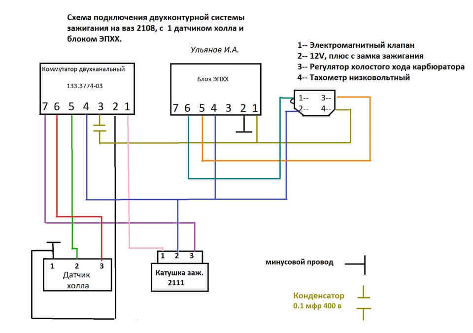 Eksempel på et tilkoblingsdiagram for tenningssystemet