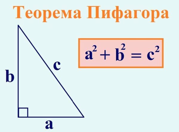 Dolžina kosoura izračuna z uporabo Pitagorovega izrek