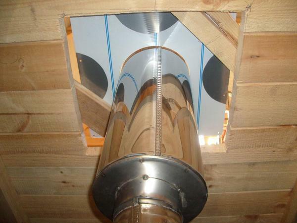 Schornsteinrohr durch die Decke verlaufende Gas, die Installation und das Schneiden des Ofens und die Leitung zu installieren und zu fixieren, die Wellungen Fixierung und -leitungen