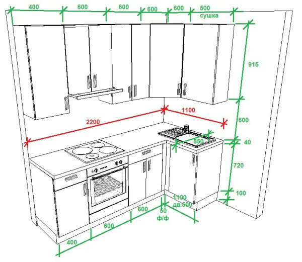 Küçük mutfak tasarımı: küçük boyutlar, onarım, video ve fotoğrafların iç mekan için fikirler