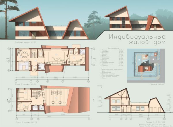 Autor Hütte Zeichnung, die Sie in den Bau seines Hauses nutzen können