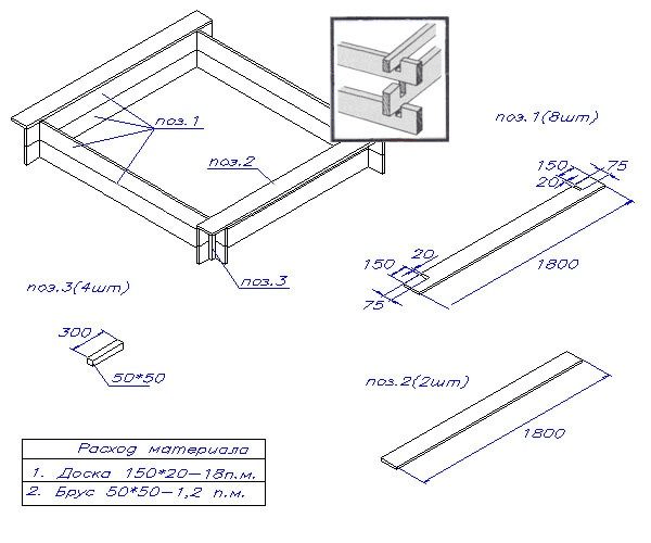 Desene ale unui simplu scânduri de lemn și Sandbox bar.