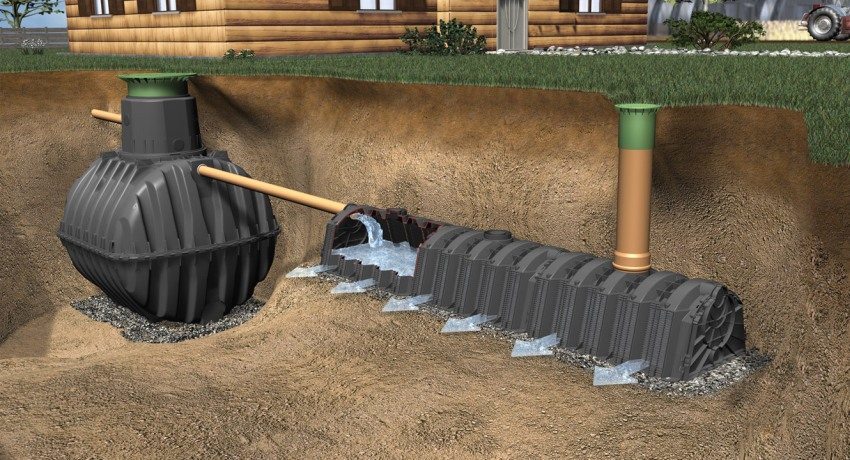 Septic tank with your hands without pumping 10 years for home and garden