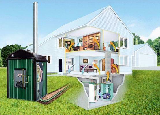 Ett viktigt inslag i ett hus på landet värmesystem är en köldbärarvätska