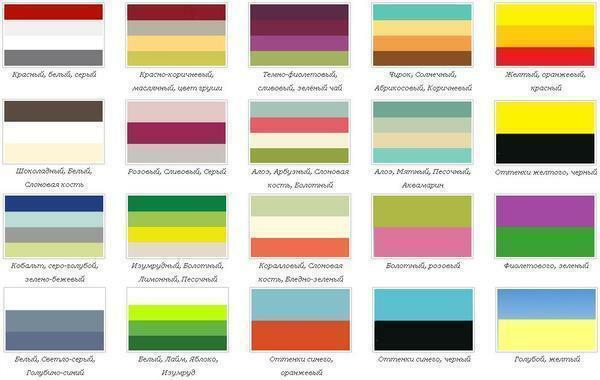 Pri výbere farby tapety je dôležité vziať do úvahy kompatibilitu farieb