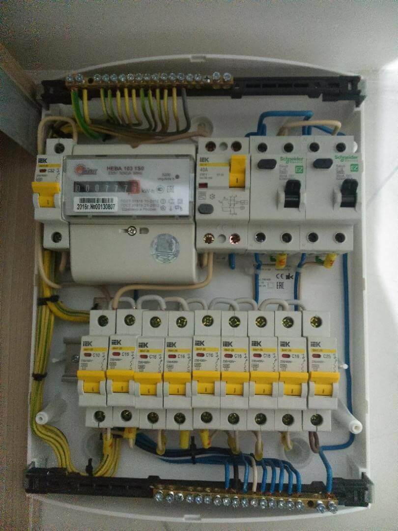 Elektrisk panel med elmåler