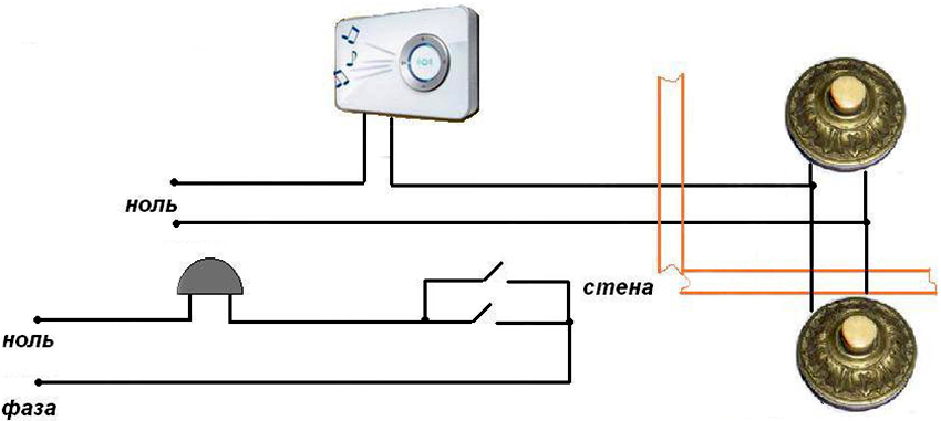 Wiring diagram for a doorbell with two buttons 