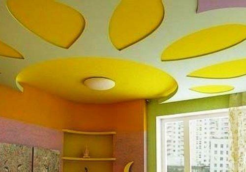 Barvanje strop mavčne plošče bo maksimalno estetsko dovršenost