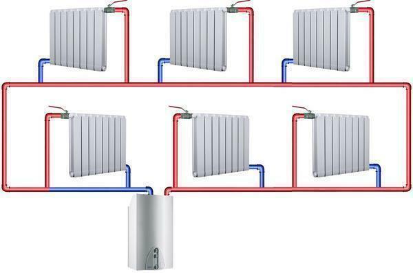 Piiriputkijärjestelmän kaksi putki lämmitysjärjestelmä näin helposti saatavilla Internetissä ja kätevästi tulostaa