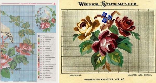 In der Regel dargestellt die meisten der alten Stickereien Kreuz Schemata schöner Blumen