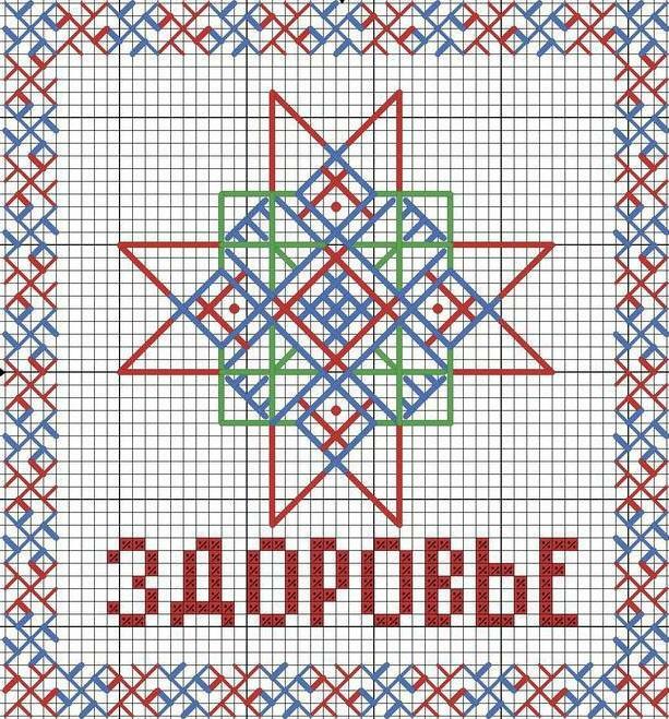 Schemes of cross-stitch embroidery: prayer and seven of all houses, free of charge and passed exams well, happy