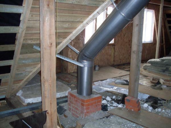 Cev skozi strop, je treba ugotoviti, na varno mesto od vročine in ne pridejo v stik z nosilnih tramov