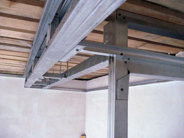 Prosekatel necesare pentru montarea orice structură metalică framing utilizată pentru instalarea de gips-carton