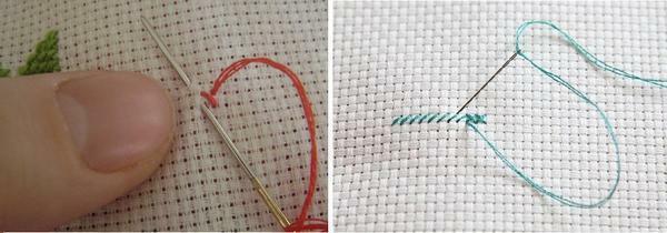 Embroidering a picture with a pattern printed on a canvas should be started from the left to the right