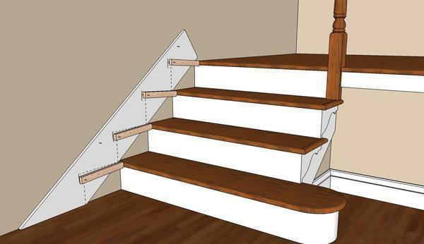 Zpravidla je výška kroků po schodech se vypočte s přihlédnutím k zásadám GOST