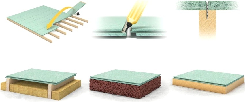 Forskellige udførelsesformer anvender arrangementet af gulvet decking fugtbestandig spånplade