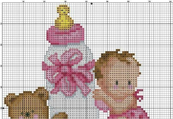 The cross stitching of the children