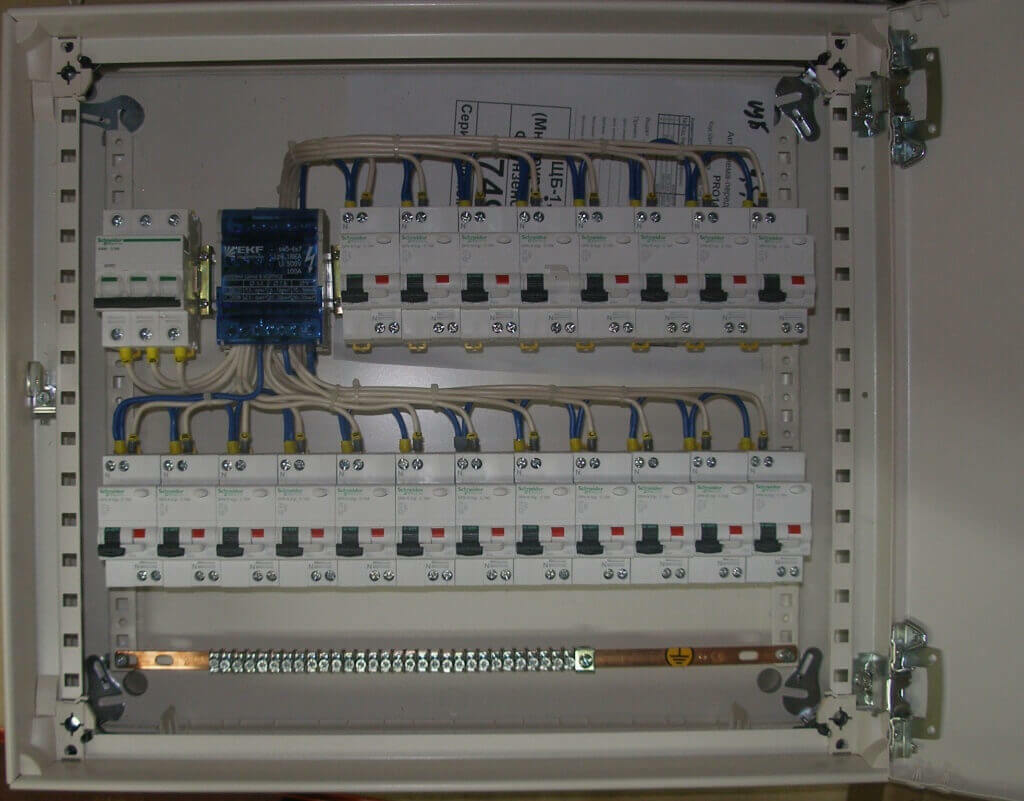 Types and types of electrical panels, their decoding and purpose
