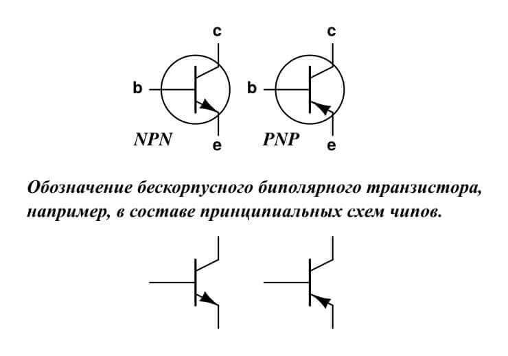 Designação de transistor