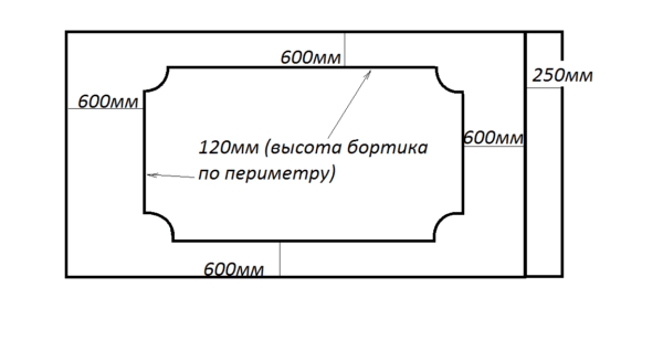 The circuit diagram shows the dimensions that will be used in the assembly of the two-level ceiling