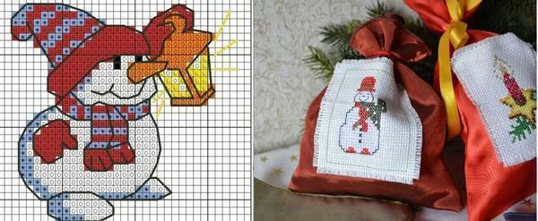 To decorate gift bags perfectly fit the scheme for embroidery of a snowman