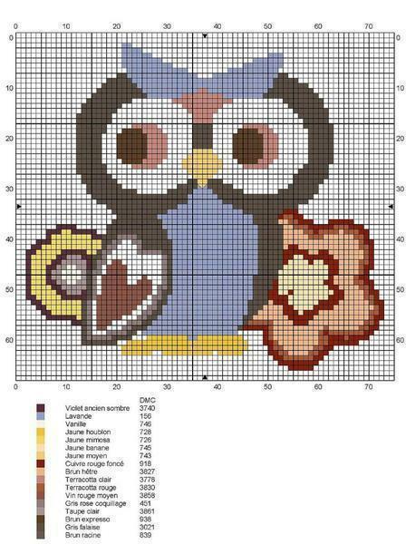 To create an owl embroidered with a cross you only need a few tools