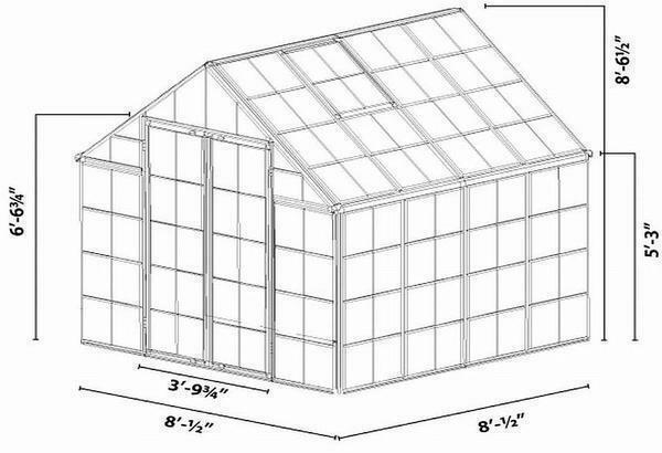 Determine the size of the greenhouse should be based on the size of the suburban area