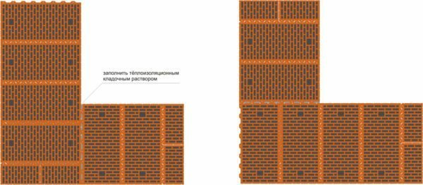 muros de mampostería con esquema de bloques de gran formato