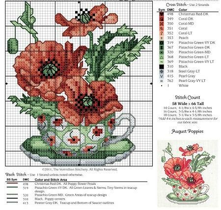 Detalizēti diagrammas ļauj izpildīt izšuvumi attēlojot ziedi, kas būs liels dekoru jebkurā telpā elements