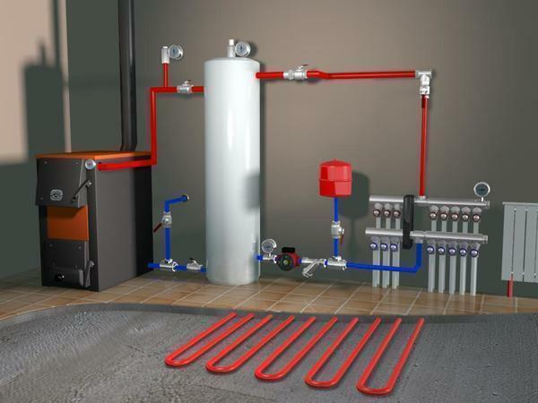 Til varmesystem med naturlig sirkulasjon av vann for å fungere ordentlig, må det være installert i henhold til instruksjonene