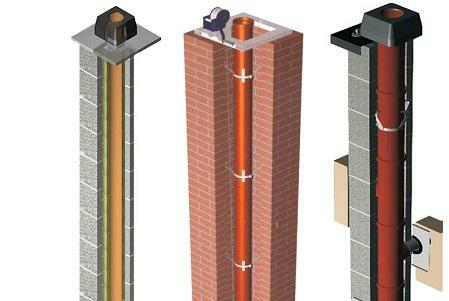 Dimnik na domu se lahko razlikujejo v premeru, odvisno od kotla
