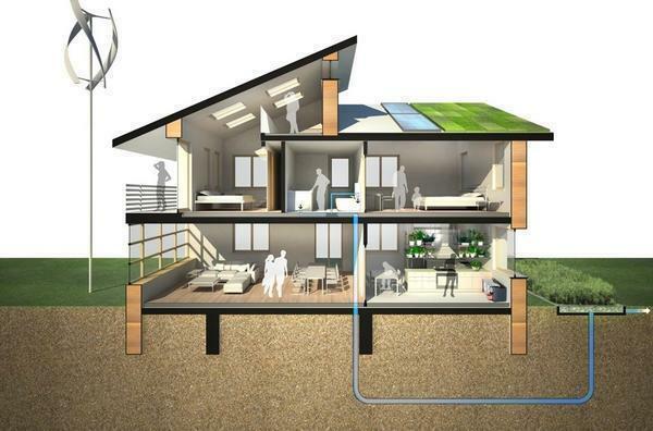 Creazione di un progetto ambientale in casa, è necessario pensare attraverso tutti i dettagli